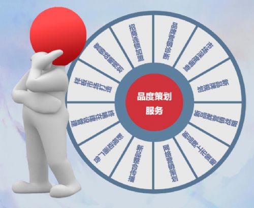 精准营销成功案例