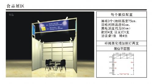 廣交會(中國進出口商品交易會)食品
