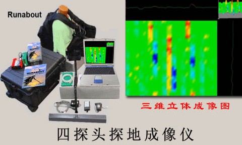 地球电磁场遇到不同介质而产生的变化来实现三维图象的探地测量仪器