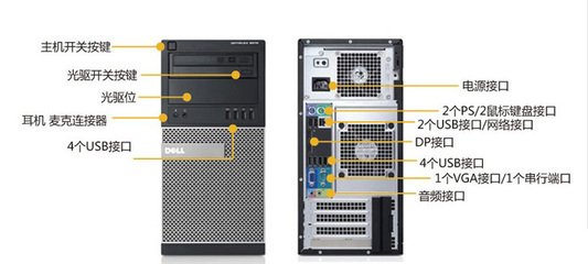 戴尔OptiPlex 9020(OPTI9020M3515) 参数规格 基本参数 产品类型 商用电脑 操作系统 Linux 主板芯片组 Intel Q87 处理器 CPU 系列 英特尔 酷睿I5 4代系列 CPU 型号 Intel 酷睿I5 4570 CPU 频率 3.2GHz 最高睿频 3600MHz 总线 DMI 5 GT/S 三级缓存 6MB 核心代号 Haswell 核心/线程数 四核心/四线程 制程工艺 22nm 存储设备 内存容量 4GB 内存类型 DDR3 1600MHz 硬盘容量 500G